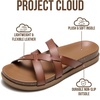 image:imageProject Cloud NonSlip Summer Slides for Women amp Lightweight Womens Sandals  Summer Sandals for Women with Plush and Soft Insole Womens Sandals Comfortable Non Slip and Lightweight Women FootwearDune