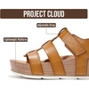 image:imageProject Cloud Platform Sandals for Women Strappy Wedges Plush Insole 2026  Comfortable and Lightweight Fashion Wedge Sandals for Women  NonSlip Sole with Adjustable Strap for Every OccasionsSand
