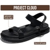 image:imageProject Cloud Sandals for Women Adjustable Straps Plush Insole Sandals  Adjustable Straps Plush Soft Insole Flexible Upper Lightweight WaterResistant NonSlip Outsole for Daily WearBlack  Dagger