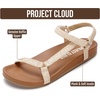 image:imageProject Cloud Sandals for Women Strappy Adjustable Slides 2026 Brandy  Adjustable Straps Plush Insole Lightweight NonSlip Sole Womens Slides for Everyday Wear AllDay ComfortBlack