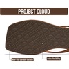 image:imageProject Cloud Square Toe Flip Flops For Women  Sandals WomenDEDICATION  Womens Flip Flop with Memory Foam Insole Beach Essentials Womens Sandals  Thong Sandals Women Footwear  Square Toe SandalsCognac