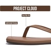 image:imageProject Cloud Square Toe Flip Flops For Women  Sandals WomenDEDICATION  Womens Flip Flop with Memory Foam Insole Beach Essentials Womens Sandals  Thong Sandals Women Footwear  Square Toe SandalsTaupe
