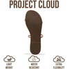 image:imageProject Cloud Summer Sandals for Women with Memory Foam Insole Transition  Memory Foam Insole Beach Flip Flops NonSlip Sole Lightweight Double Straps Summer Sandals for Women Everyday ComfortBeige Pu