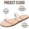 image:imageProject Cloud Summer Sandals for Women with Memory Foam Insole Transition  Memory Foam Insole Beach Flip Flops NonSlip Sole Lightweight Double Straps Summer Sandals for Women Everyday ComfortBeige Pu