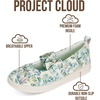 image:imageProject Cloud Toddler Shoes Memory Foam Sneakers for Girls KidsMint