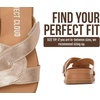 image:imageProject Cloud Wedge Sandals for Women Plush Insole Strappy Sandals 2026  Soft Plush Insole Lightweight Design NonSlip Durable Outsole Strappy Wedge Sandals for Women Everyday ComfortRosegold