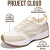 image:imageProject Cloud Womens Sneakers Memory Foam Lightweight Lace Up Shoes 2026  Durable and Lightweight NonSlip Lace Up Fashion Sneakers and Spring Shoes AllDay Comfortortable Walking ShoesBalindabeige