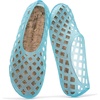 Blue Transparent