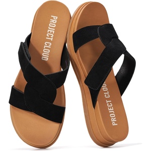 image:imageProject Cloud Wedge Sandals for Women Plush Insole Strappy Sandals 2026  Soft Plush Insole Lightweight Design NonSlip Durable Outsole Strappy Wedge Sandals for Women Everyday Comfort