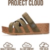 image:imageProject Cloud 100 Genuine Leather Platform Sandals Women  Strappy Wedges with Comfortable Plush Insole  Lightweight amp Non Slip Wedge Sandals for Women 2026 PacificaOLIVESUEDE7