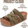 image:imageProject Cloud 100 Genuine Leather Platform Sandals Women  Strappy Wedges with Comfortable Plush Insole  Lightweight amp Non Slip Wedge Sandals for Women 2026 PacificaOLIVESUEDE7