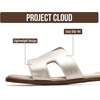 image:imageProject Cloud 100 Genuine Leather Sandals Women Flats For Women Jannel  Sandals for Women Fashion Flat Womens Sandals with Memory Foam Insole Slides Sandals Footwear Mules Womens SandalsGold