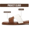image:imageProject Cloud 100 Genuine Leather Sandals Women Flats For Women Jannel  Sandals for Women Fashion Flat Womens Sandals with Memory Foam Insole Slides Sandals Footwear Mules Womens SandalsBrown White