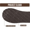 image:imageProject Cloud 100 Genuine Leather Shearling Slippers for Women Nerita  Australian Fur Lining Memory Foam Insole Non Slip EVA Sole Fuzzy Plush House Shoes Warm Cozy Indoor Footwear Everyday ComfortGrey Mono Suede
