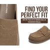 image:imageProject Cloud 100 Genuine Leather Slip On Womens Clogs 2026 Foamy  Plush amp Soft Insole with Arch Support for Comfort Non Slip Mules amp Clogs for Women Footwear Water Resistant Women ShoesDesert Rose Suede
