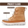 image:imageProject Cloud 100 Genuine Leather Womens Snow Boots Waterproof Leonora  100 Genuine Leather Waterproof Memory Foam Insole NonSlip Sole Lightweight Outdoor Winter Shoes for WomenCamel