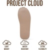 image:imageProject Cloud 100 Genuine LeatherSlip On Slippers for Women Timber  Memory Foam Insole for Comfort Plush Fleece Lining Moccassin Womens Slippers Indoor Outdoor Fuzzy Women Slip On ShoesSand Suede