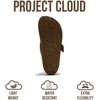 image:imageProject Cloud Clogs for Women Footwear  Memory Foam and NonSlip Platform Wedges Heels for Women Mules amp Clogs 2025  Comfortable Stylish SlipOn with Adjustable Straps Rhona Chestnut 8