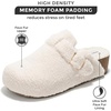image:imageProject Cloud Clogs for Women Footwear  Memory Foam and NonSlip Platform Wedges Heels for Women Mules amp Clogs 2026  Comfortable Stylish SlipOn with Adjustable Straps Rhona White 9