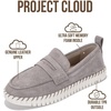 image:imageProject Cloud Genuine Leather Loafers for Women  Memory Foam Womens Shoes  Non Slip Spring Loafers Flexible Sole  Fashion Shoes for Women 2026 FilideGrey