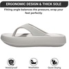 image:imageProject Cloud House Slippers Womens Sandals  NonSlip and Lightweight Recovery Slippers for Women Beach Essentials Water Slides for Women Pillow Grey 11