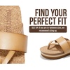 image:imageProject Cloud Lightweight Womens Non Slip Casual Beach Sandals for Women  Plush Insole Women Sandals Shoes for Women Footwear Trendy Summer Everyday Fashion Travel amp Vacation Easy Wear Warm WeatherRaft  Natural Thong
