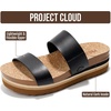image:imageProject Cloud Lightweight Womens Non Slip Casual Beach Sandals for Women  Plush Insole Women Sandals Shoes for Women Footwear Trendy Summer Everyday Fashion Travel amp Vacation Easy Wear Warm WeatherBlack Slide