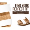 image:imageProject Cloud Lightweight Womens Non Slip Casual Beach Sandals for Women  Plush Insole Women Sandals Shoes for Women Footwear Trendy Summer Everyday Fashion Travel amp Vacation Easy Wear Warm WeatherOffwhite Slide