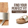 image:imageProject Cloud Lightweight Womens Non Slip Casual Beach Sandals for Women  Plush Insole Women Sandals Shoes for Women Footwear Trendy Summer Everyday Fashion Travel amp Vacation Easy Wear Warm WeatherRaft  Gold Thong