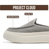 image:imageProject Cloud Platform Loafers for Women  Womens Clogs amp Mules Daphne  Genuine Leather amp Canvas Clogs amp Mules for Women Footwear  NonSlip Womens Shoes amp Womens Loafers  Stylish Womens MulesGrey Canvas