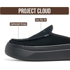 image:imageProject Cloud Platform Loafers for Women  Womens Clogs amp Mules Daphne  Genuine Leather amp Canvas Clogs amp Mules for Women Footwear  NonSlip Womens Shoes amp Womens Loafers  Stylish Womens MulesBlack Suede