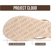 image:imageProject Cloud Platform Sandals Women Memory Foam Flip Flops ELEVATION  Durable and Lightweight NonSlip Sole Summer Thong Sandals  Platform Flip Flops for Women Everyday Comfort DailyBone
