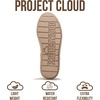 image:imageProject Cloud Platform Sneakers for Women with Memory Foam Insole Bossy  Lightweight Non Slip Lace Up Shoes Womens Footwear Summer Fashion Comfortable Casual Everyday Work Travel Weekend OutfitsTan