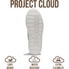 image:imageProject Cloud Platform Sneakers for Women with Memory Foam Insole Bossy  Lightweight Non Slip Lace Up Shoes Womens Footwear Summer Fashion Comfortable Casual Everyday Work Travel Weekend OutfitsBlack