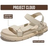 image:imageProject Cloud Sandals for Women Adjustable Straps Plush Insole Sandals  Adjustable Straps Plush Soft Insole Flexible Upper Lightweight WaterResistant NonSlip Outsole for Daily Wear