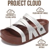 image:imageProject Cloud Wedge Platform Sandals Women Footwear  Lightweight with Plush amp Soft Insole Beach Essentials Wedge Sandals Durable NonSlip Sandals for Women 2026 PASADENASILVER9