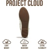 image:imageProject Cloud Womens Flats Memory Foam Ballet Flats for Women Prospect  Memory Foam Insole and Lightweight Design  NonSlip Sole Comfortable and Durable Womens Flats for All OccasionsAmity  Mint