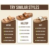 image:imageProject Cloud Womens Two Strap Sandals amp Non Slip Summer Slides Hilltop  Slides for Women Plush Soft Insole Casual Beach Footwear Vacation Outfits Travel Everyday Comfort Easy Wear Versatile FashionOffwhite