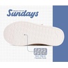 image:imageSundays Girls Sneakers NonSlip Canvas Girls Shoes Comfort Kids Footwear  Kids Shoes for Girls amp Boys Footwear  Lightweight and NonSlip Boys amp Girls Shoes  Comfortable Soft Insole Kids SneakersRose Dust Mesh