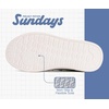 image:imageSundays Girls Sneakers NonSlip Canvas Girls Shoes Comfort Kids Footwear  Kids Shoes for Girls amp Boys Footwear  Lightweight and NonSlip Boys amp Girls Shoes  Comfortable Soft Insole Kids SneakersLunar Rock Canvas