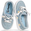 Light Denim