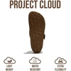image:imageProject Cloud Clogs for Women Footwear  Memory Foam and NonSlip Platform Wedges Heels for Women Mules amp Clogs 2026  Comfortable Stylish SlipOn with Adjustable Straps Rhona Taupe 11