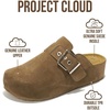 image:imageProject Cloud Clogs for Women Footwear  Memory Foam and NonSlip Platform Wedges Heels for Women Mules amp Clogs 2026  Comfortable Stylish SlipOn with Adjustable Straps Rhona Taupe 11