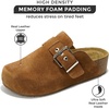 image:imageProject Cloud Clogs for Women Footwear  Memory Foam and NonSlip Platform Wedges Heels for Women Mules amp Clogs 2026  Comfortable Stylish SlipOn with Adjustable Straps Rhona Chestnut 11