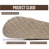 image:imageProject Cloud 100 Genuine Leather Clogs for Women Footwear 2026  Memory Foam Insole Womens Clogs NonSlip Outsole Mules for Women Footwear Lightweight Womens Mules amp Clogs Fall ShoesBone Suede  Holly