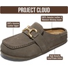 image:imageProject Cloud 100 Genuine Leather Clogs for Women Footwear 2026  Memory Foam Insole Womens Clogs NonSlip Outsole Mules for Women Footwear Lightweight Womens Mules amp Clogs Fall ShoesMushroom Suede  Holly
