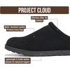 image:imageProject Cloud 100 Genuine Leather Clogs for Women amp Womens MulesBlack Suede