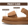 image:imageProject Cloud 100 Genuine Leather Platform Sandals amp Slides for WomenChestnut Suede  Bronzestar