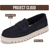 image:imageProject Cloud 100 Genuine Leather SlipOn Loafers for Women Filide1Navy Suede