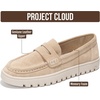image:imageProject Cloud 100 Genuine Leather SlipOn Loafers for Women Filide1Nude
